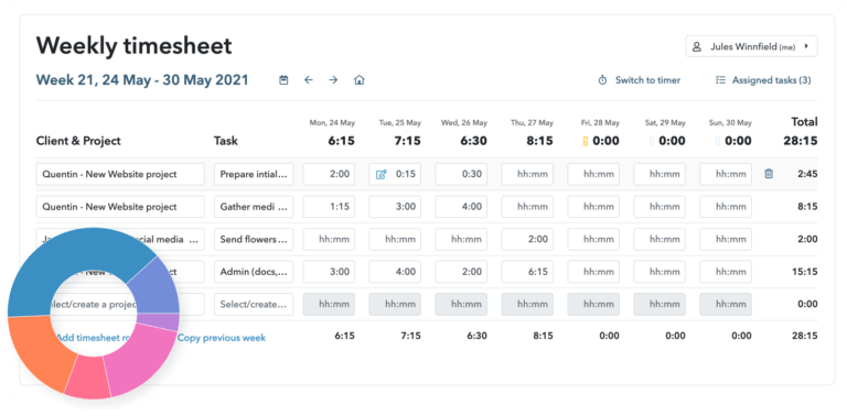 Weekly timesheet showing client, project, task and timestamps