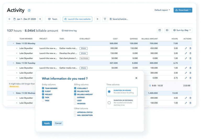 Project Dashboard showing billable hours and budgets
