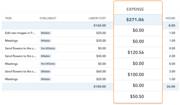 Expense Tracking showing list of expenses