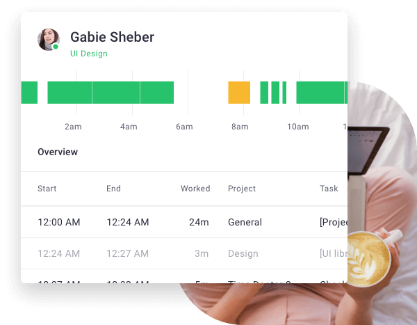 Time Doctor's interface fir an employee showing time tracked and progress bar