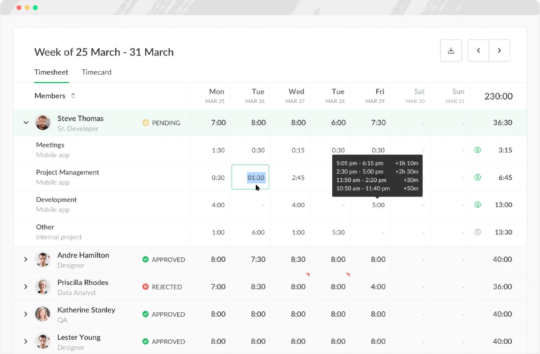 Weekly display of timesheets and time cards