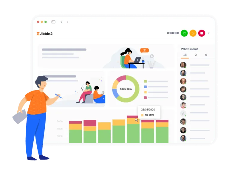 Sistema de Gerenciamento de Equipes de Trabalho Remoto