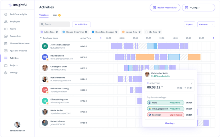 Showing timelines of employees' actvities
