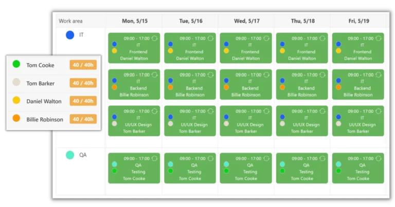 Screenshot of a schedule generated by the TimeTrack auto scheduling feature