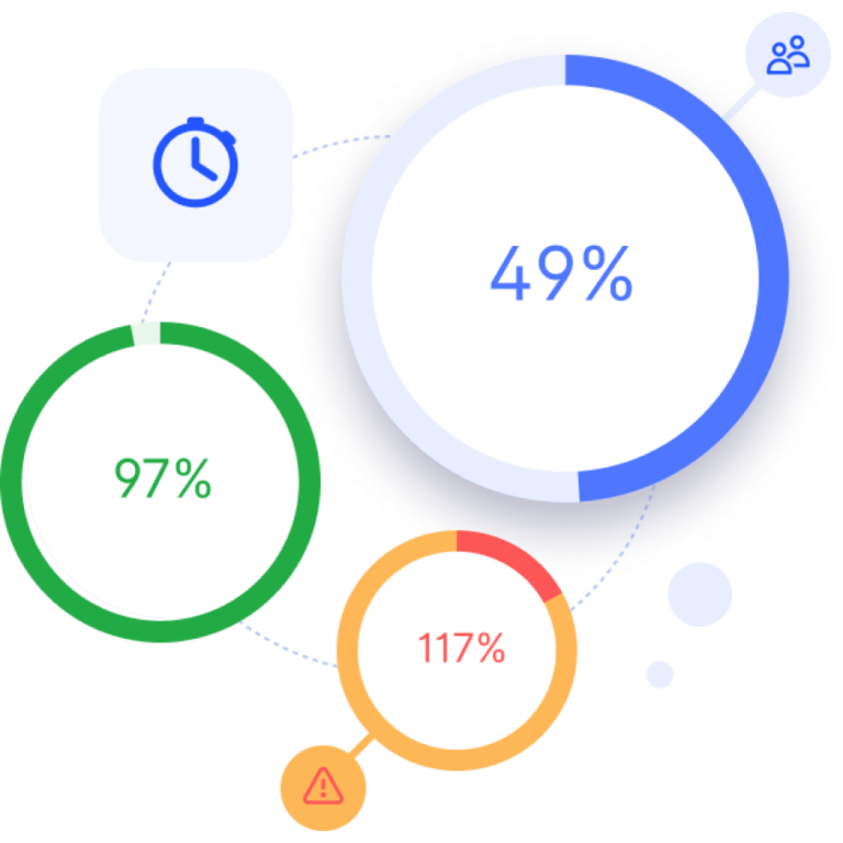 Composite graphic showing a representation of Timeular budget tracker using pie percentage charts