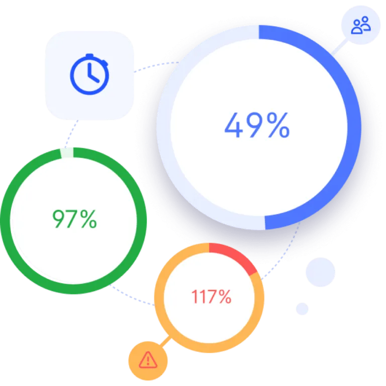 Composite graphic showing a representation of Timeular budget tracker using pie percentage charts