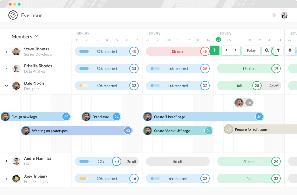 Layout showing colourful bars and tabs related to planning