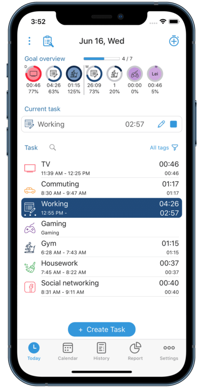 Display showing time tracked for different tasks