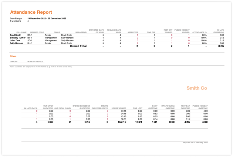 Sample attendance summary export