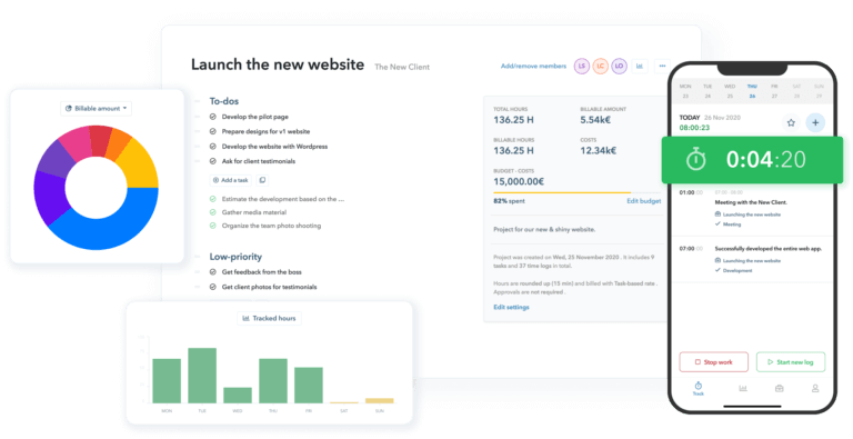 Reporting and dashboard