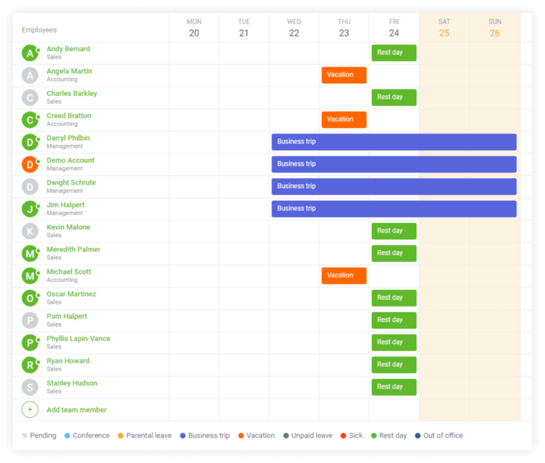 Attendance and absence tracker