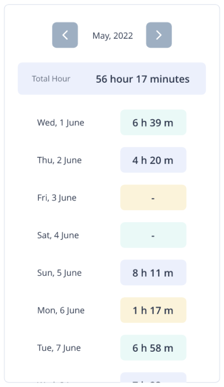 Aplicativo de planilhas de horas do Apploye