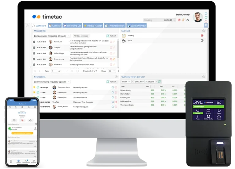 Panel de TimeTac
