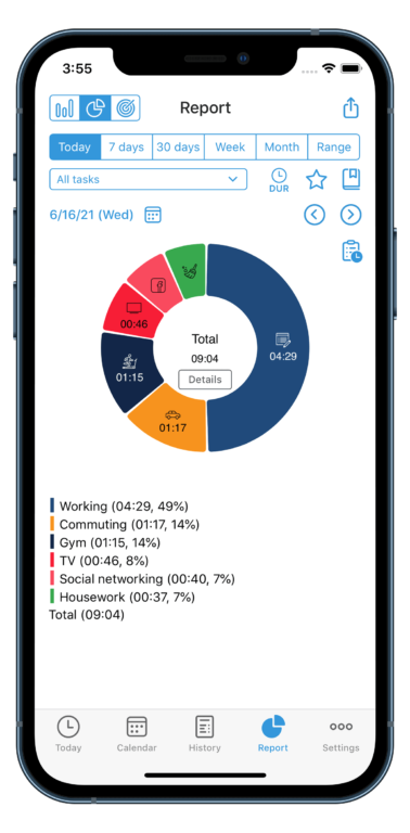 A mobile display showing ATracker's efficient reporting capabilities.