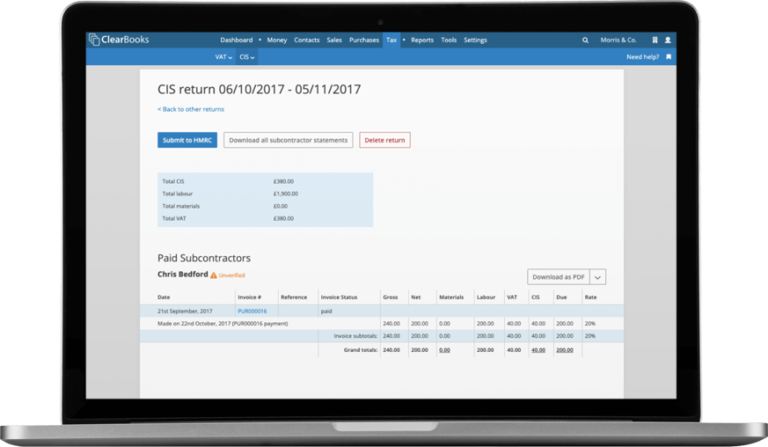 Showing CIS return for October in 2017