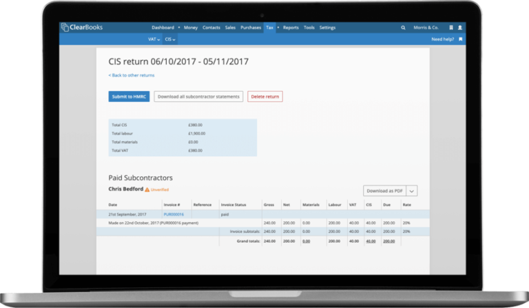 Showing CIS return for October in 2017