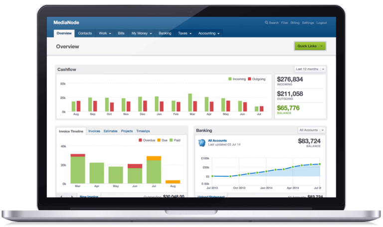 Showing FreeAgent's overview screen