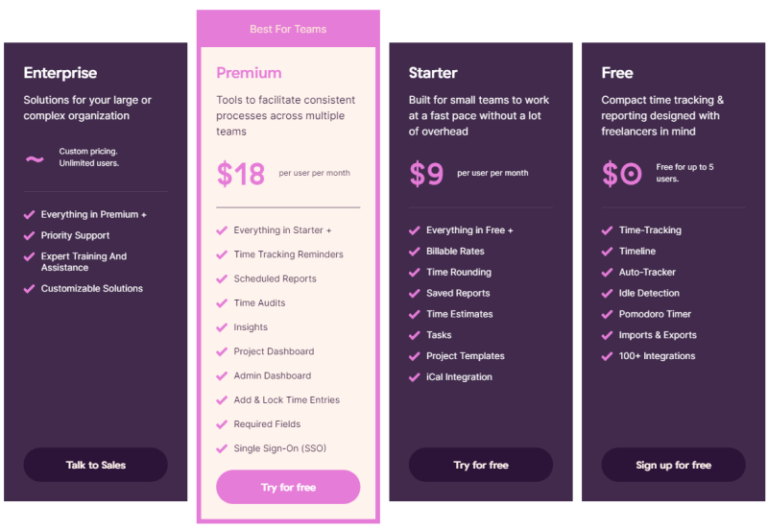 A display showing the pricing page for Toggl Track.