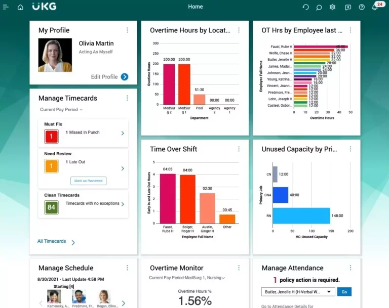 Screenshot of UKG reporting and analytics dashboard