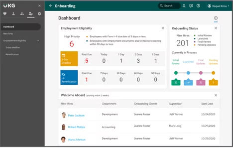 Screenshot of UKG HCM Dashboard