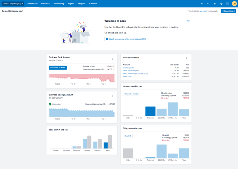 Welcome dashboard of Xero software with insights of the business