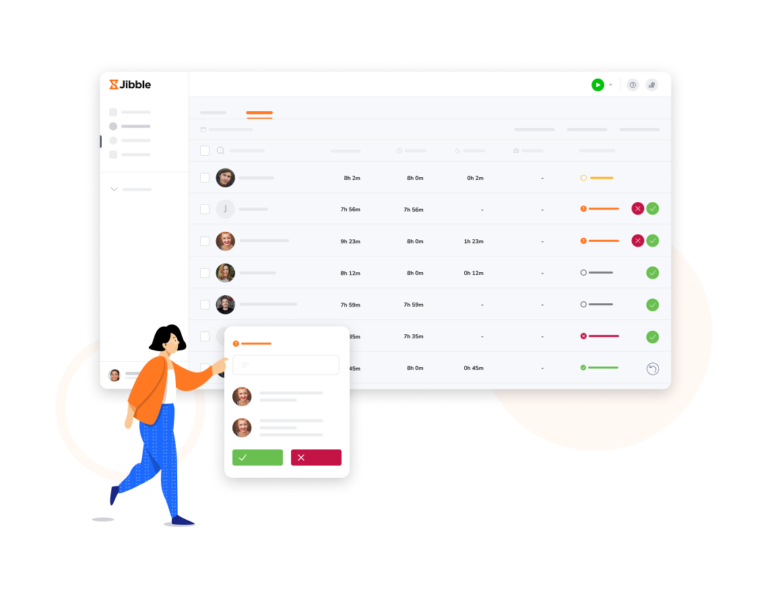 Web display of permissions and pay periods setup for employees on timesheet app