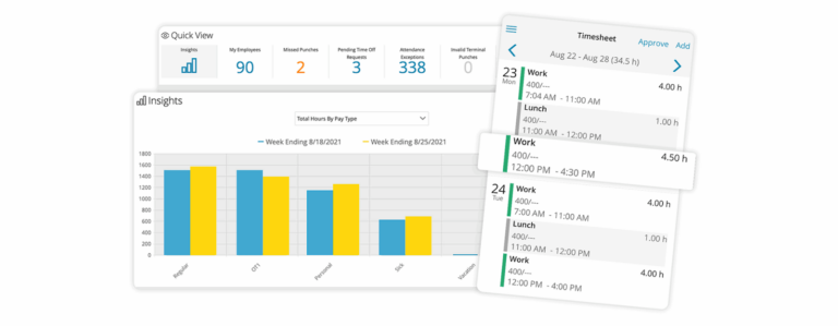 Time and attendance tracking dashboard