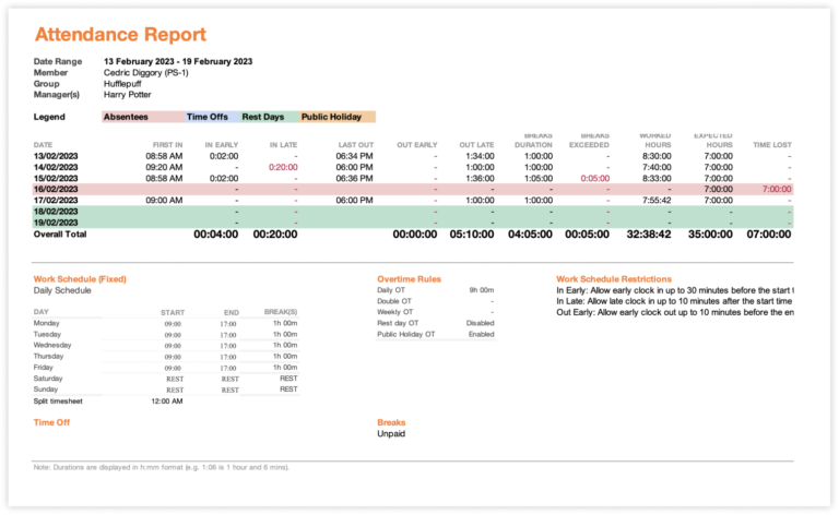 Attendance insights report