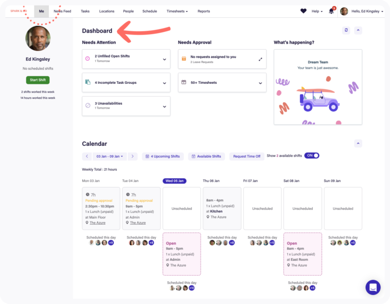 Representation of employee's dashboard