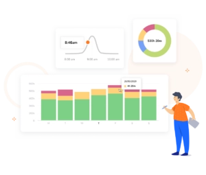 Powerful charts and report analytics