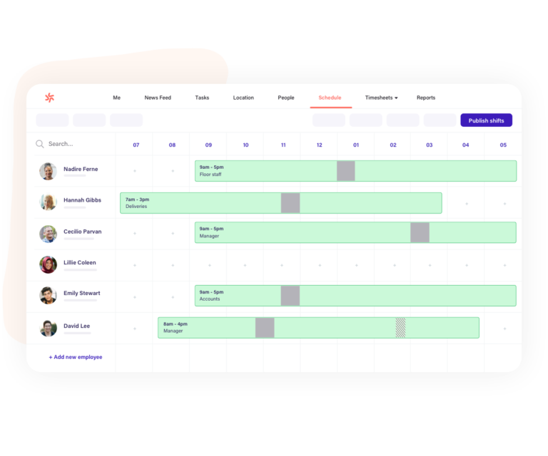 Visualising employee's meal and rest break schedule