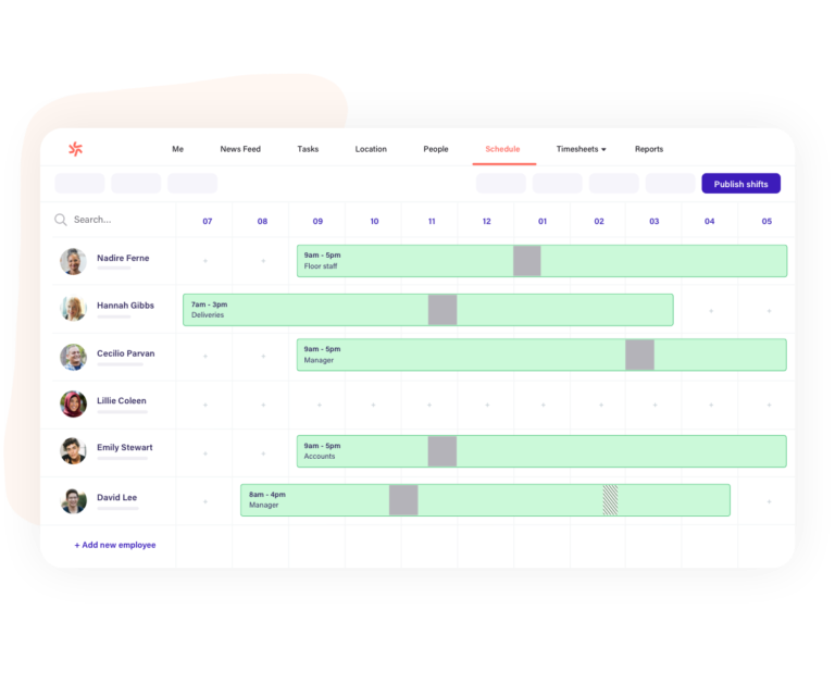 Visualising employee's meal and rest break schedule