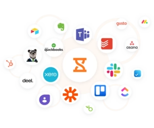 Logos of apps Jibble integrates with