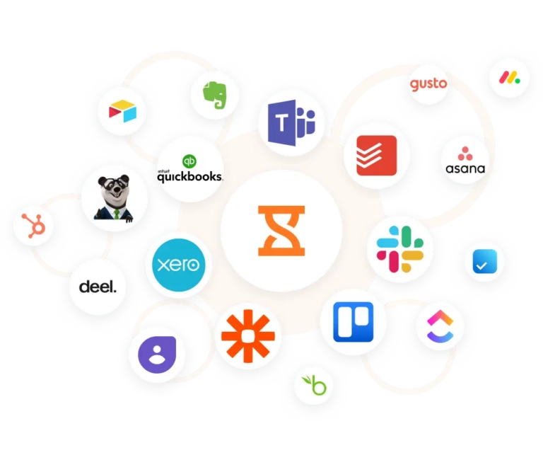 Logos of apps Jibble integrates with