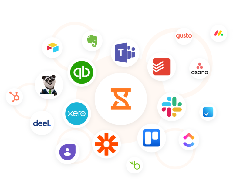 Logos des applications avec lesquelles Jibble s'intègre