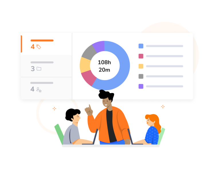 A pie chart displaying total time tracked