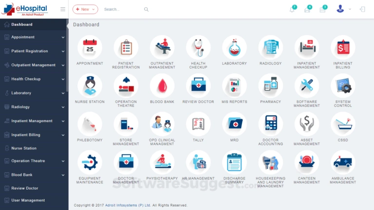 Funzionalità del software eHospital.