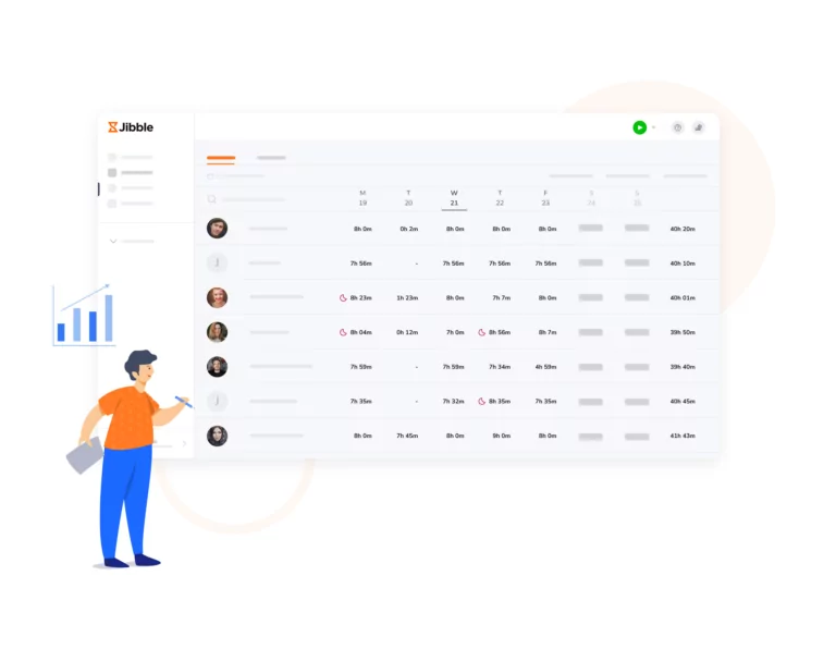 Feuille de temps hebdomadaire Jibble montrant le temps suivi pendant une semaine