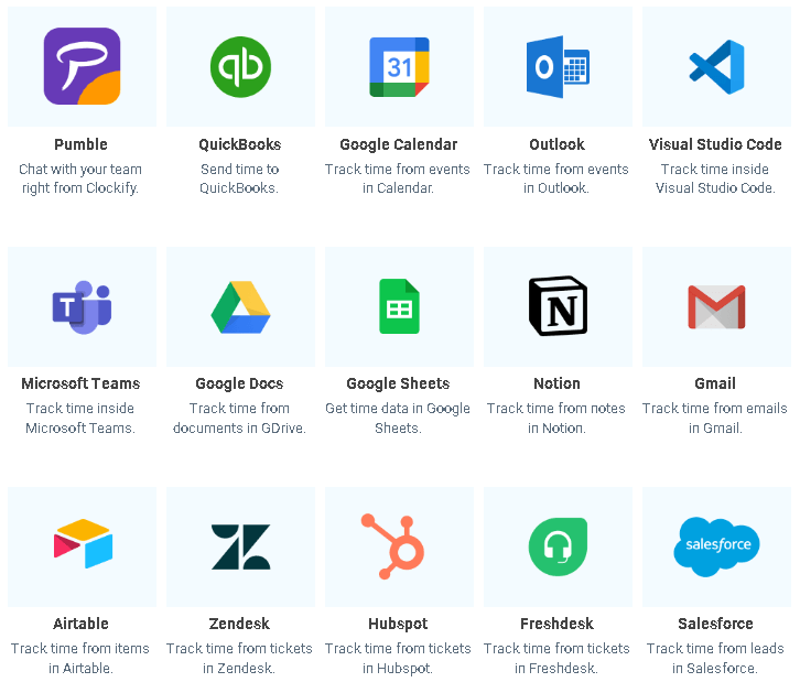 Visualisierung der Liste der Clockify-Integrationen
