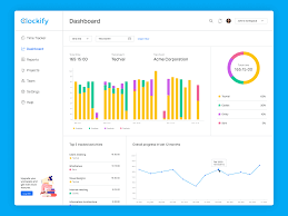 Das Dashboard von Clockify