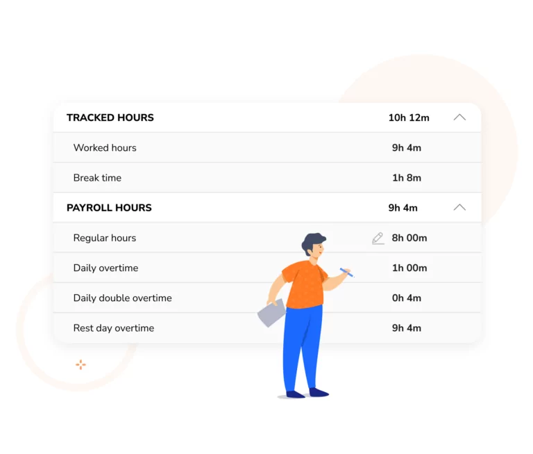 Display how hours are divided in detail