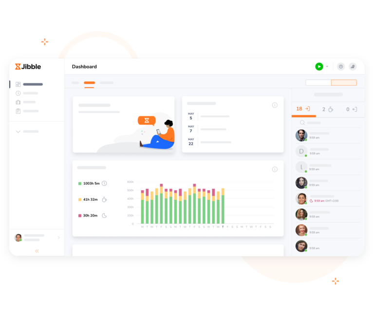 Dashboard displays tracked time per member or everyone in the organization