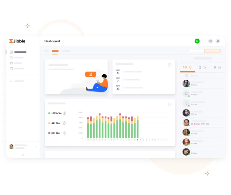 Dashboard displays tracked time per member or everyone in the organization