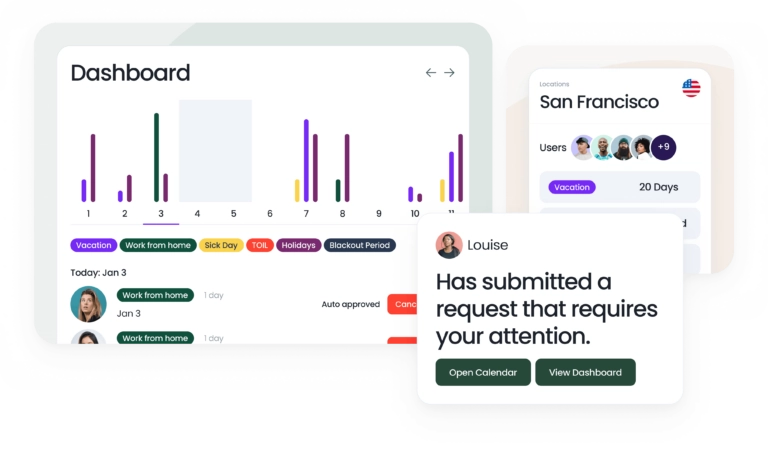 Vacation Tracker dashboard.