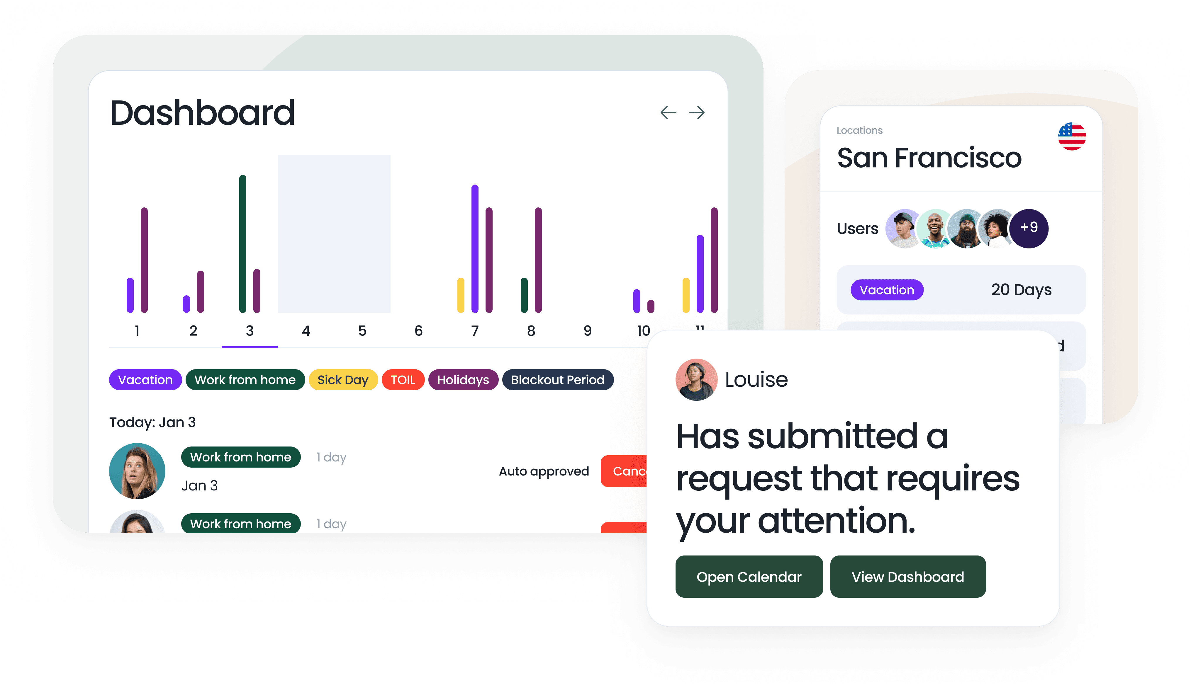 Vacation Tracker dashboard.