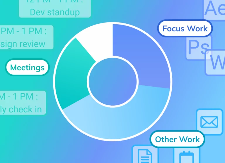 Showing time tracking options in RescueTime