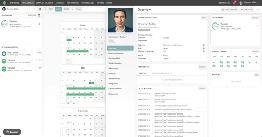 Dashboard view of leave management with Absence