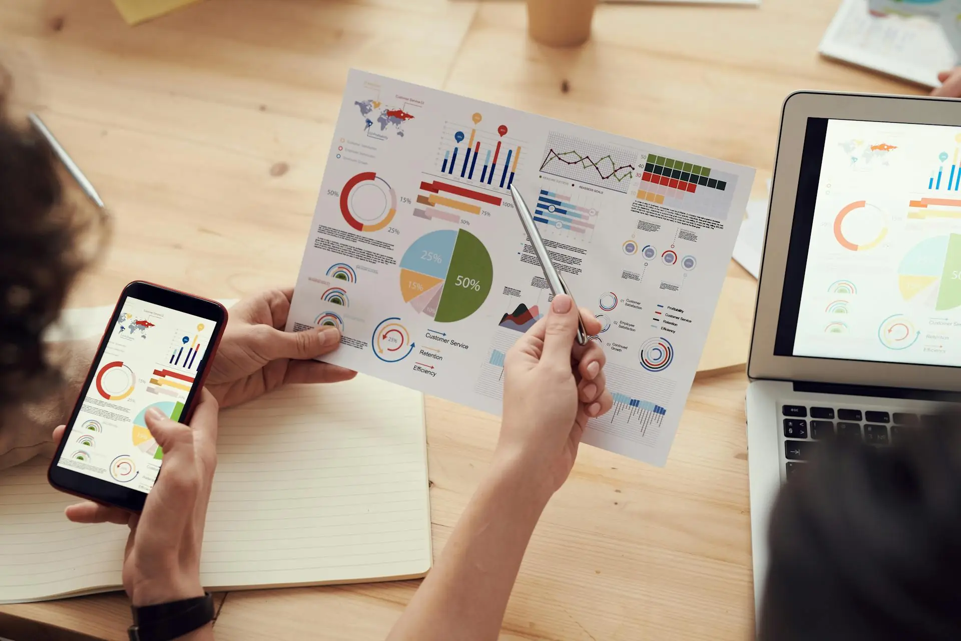 Best time tracking practices involve analyzing collected data.
