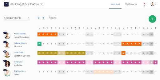Calendar view of absence tracking with Timetastic