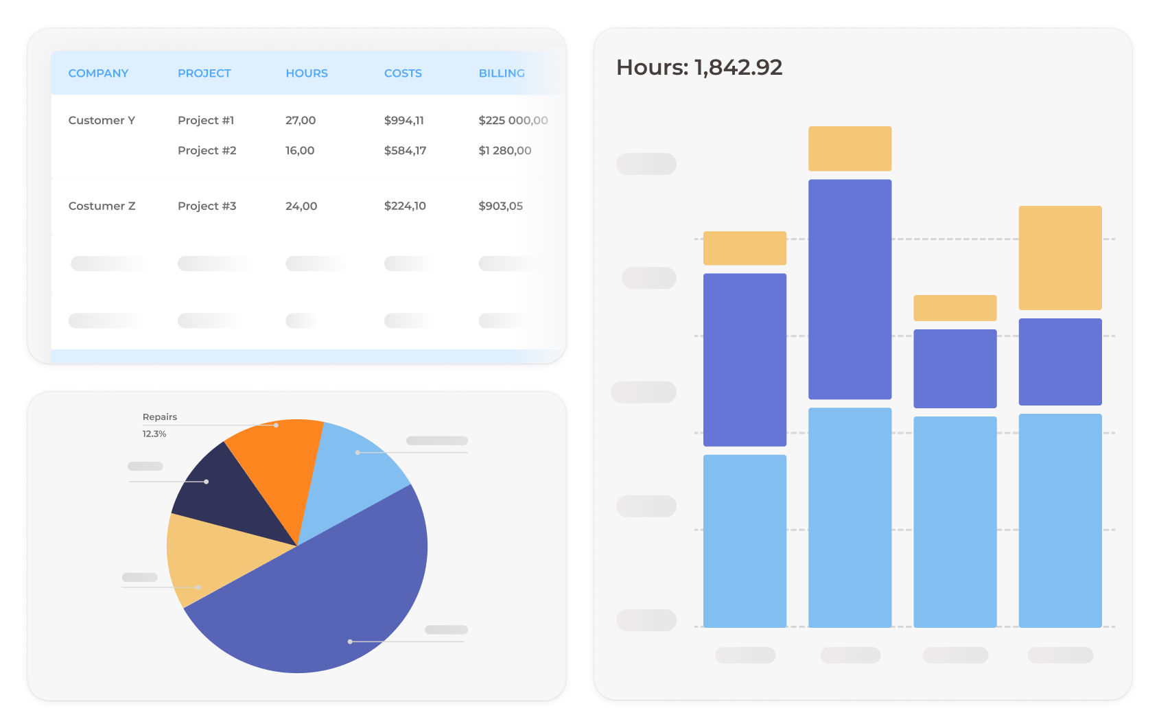 Aperçu du tableau de bord de Beebole